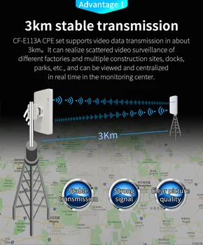2 adet COMFAST 1-3KM 300Mpbs kablosuz erişim noktası köprü Uzun Menzilli Açık CPE 5.8 G wifi sinyal artırıcı Amplifikatör wifi Tekrarlayıcı Yönlendiriciler
